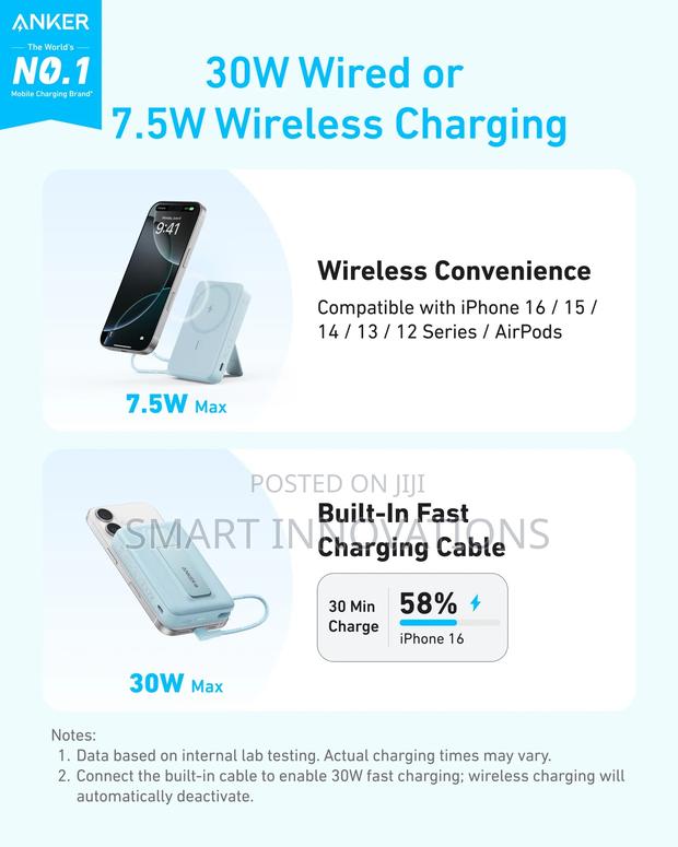 Anker Zolo Magnetic Power Bank(,30w,Built-in Usb-C Cable) photo 2