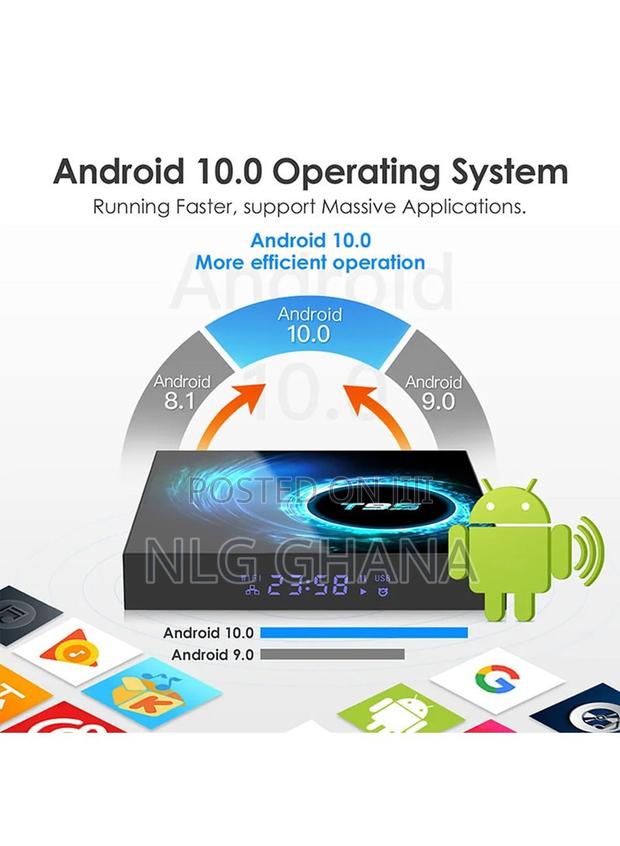 4gb+64gb Allwinner H616 Hd Player Android. Tvx13049 photo 6