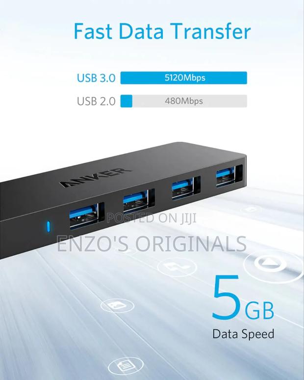 Anker 4 Port Usb 3.0 Hub Extension Used photo 4