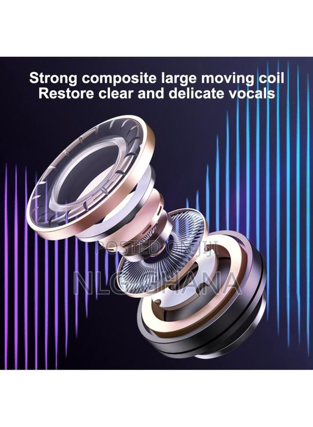 Hifi Sound Semi-in-Ear Bluetooth Earphones. Tvx15345 · Photo 3