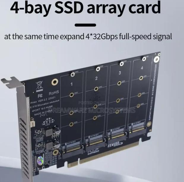 4-Bay Nvme SSD Pcie-16 Split Card