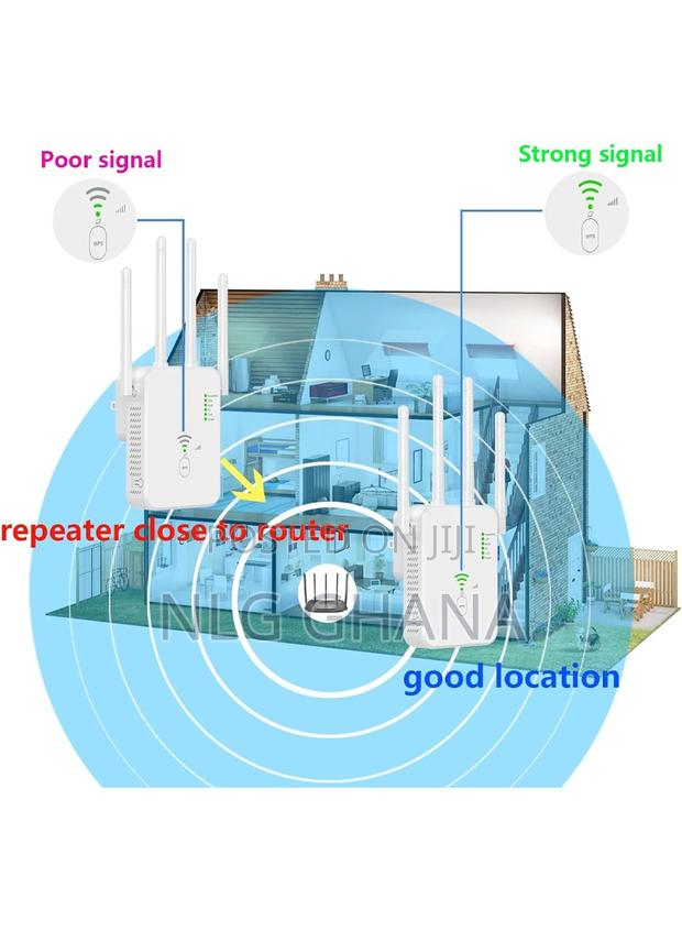 Wifi Repeater Router Wireless Signal Booster. Ghx6006 · Photo 3
