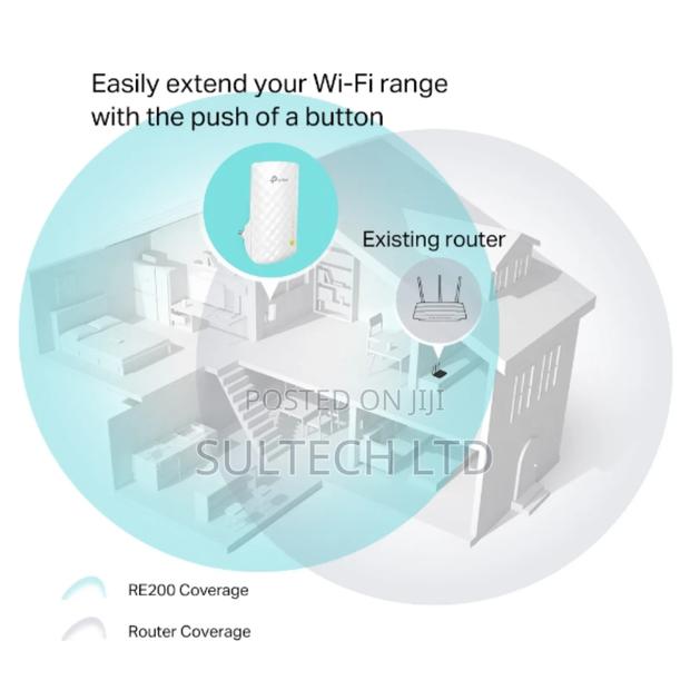 Tplink Ac750 Wifi Range Extender Re200 photo 2
