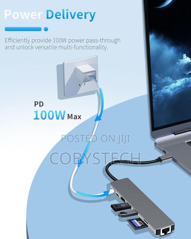 Multi-Functional 8-in-1 Usb 3.1 Type-C Hub Adapter photo 2