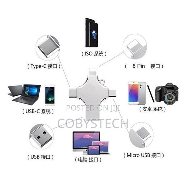 4-in-1 Type C Otg Usb Flash Drive 3.0 for 32gb/64gb/128gb