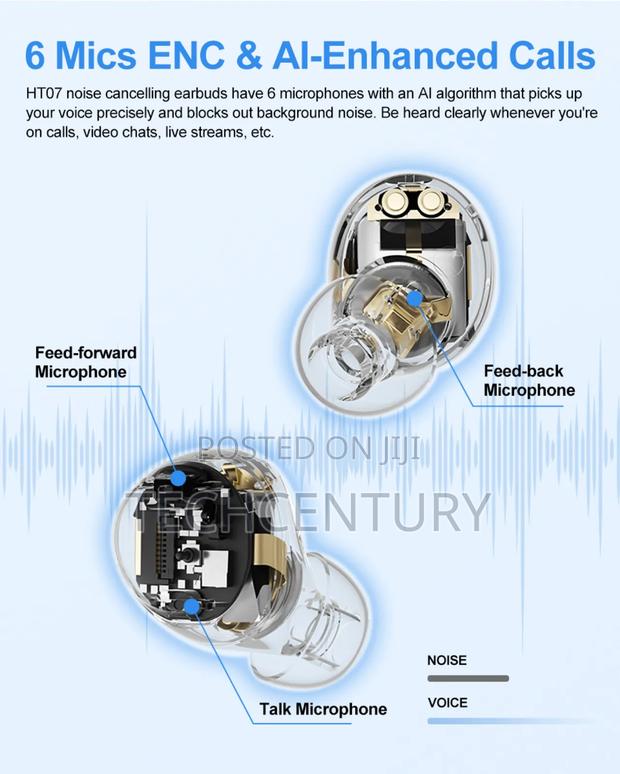 Qcy Arcbuds Ht07 Anc Earbuds photo 9