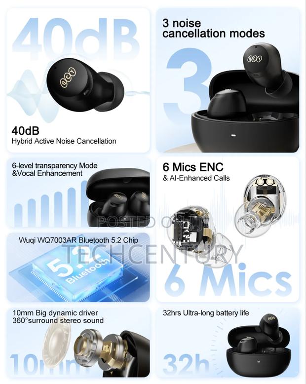 Qcy Arcbuds Ht07 Anc Earbuds photo 6