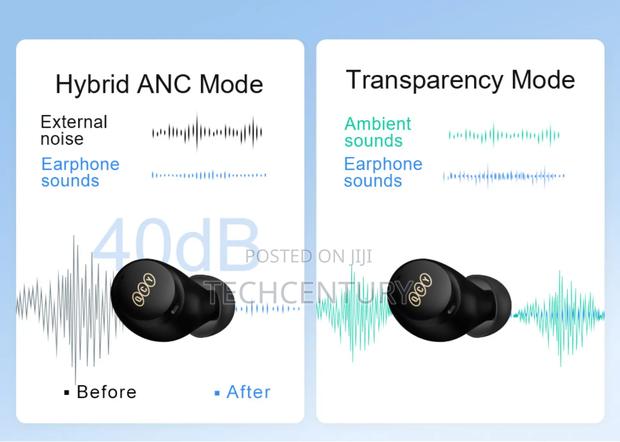 Qcy Arcbuds Ht07 Anc Earbuds photo 10