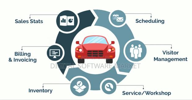 Car Sales Management Software · Photo 2