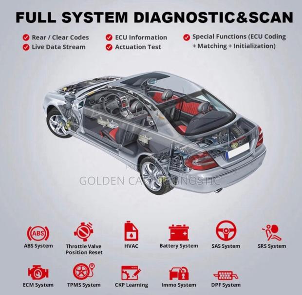 Thinkcar Thinkdiag2 Bt. Obd2 Car Diagnostic Scanner photo 5