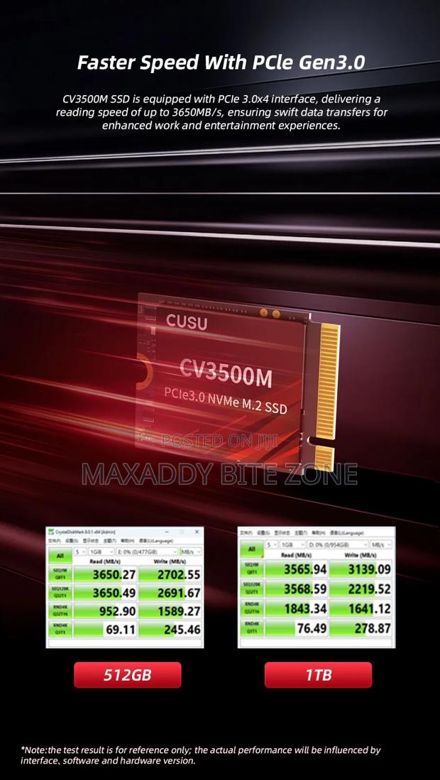 Cusu SSD 2230 1tb Nvme M2 SSD Pcie3.O for Steam,Surface Pro photo 3