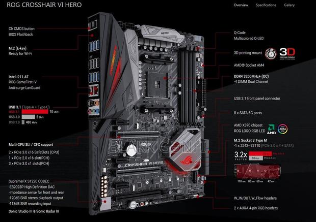 Asus Rog Crosshair Vi Hero X370 Rgb Motherboard · Photo 4