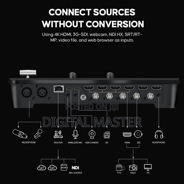 Osee Gostream Duet 8 Iso 8-channel Live Stream Switcher photo 2