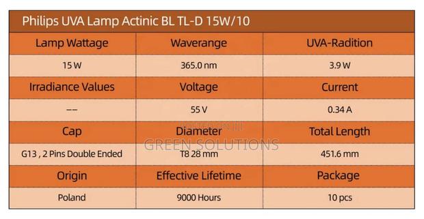 Philips Uv Lamp/Bulbs For Insect Light Traps photo 6