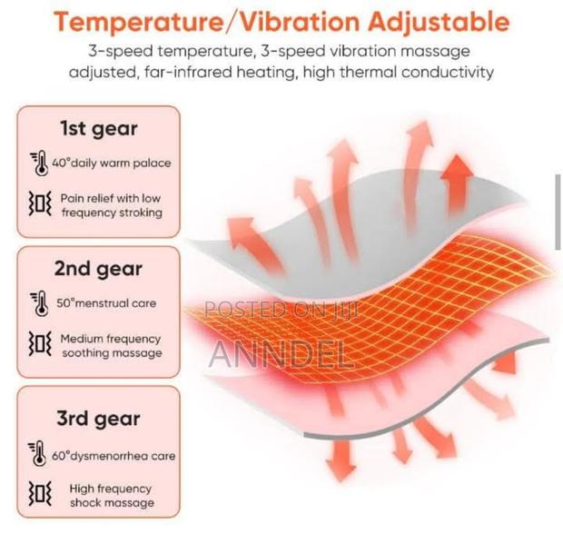 Menstrual Cramps Heat Belt photo 5