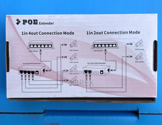 Poe Extender Repeater 1 in 4out. photo 3