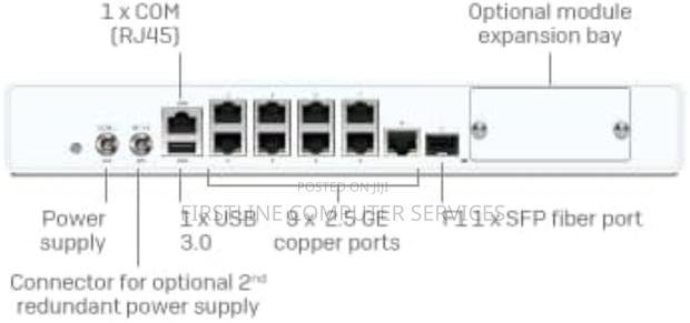 Sophos Xgs 128 Security Appliance Smb photo 2