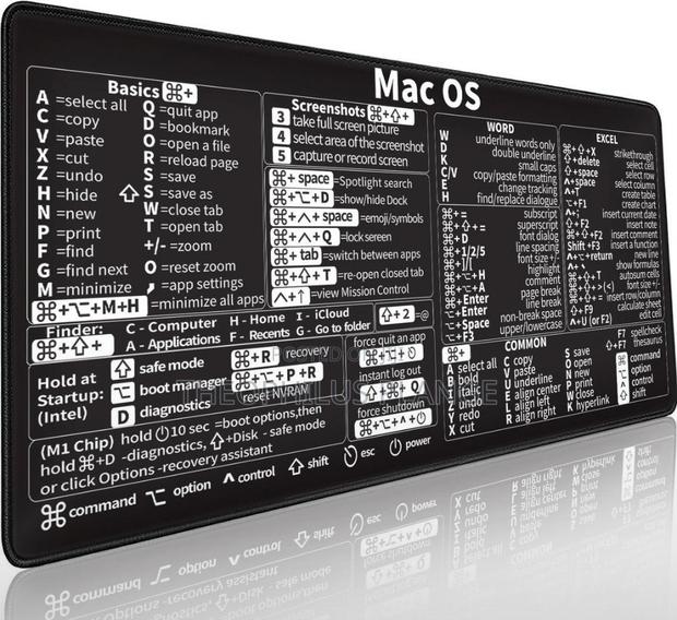 Mouse Pad With Mac Os Shortcuts · Photo 2