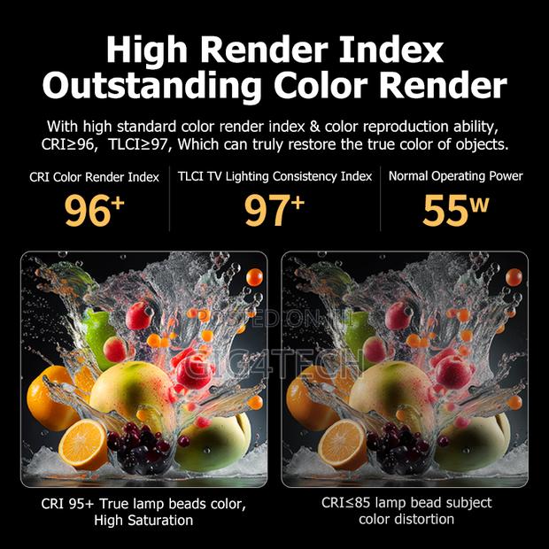 Sutefoto Tj-55bi V2 55w Bi-Color Focus Spotlight photo 5