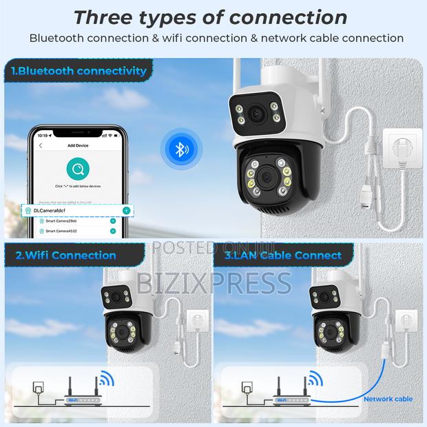 Dual-Lens Wifi Camera photo 6