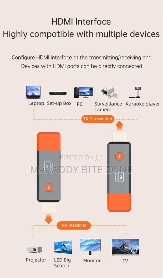 1080p 50m Wireless Hdmi-compatible Video Receiver Transmitter Extender photo 2