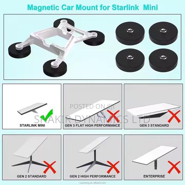 Starlink Mini Magnet Mounting Bracket photo 4
