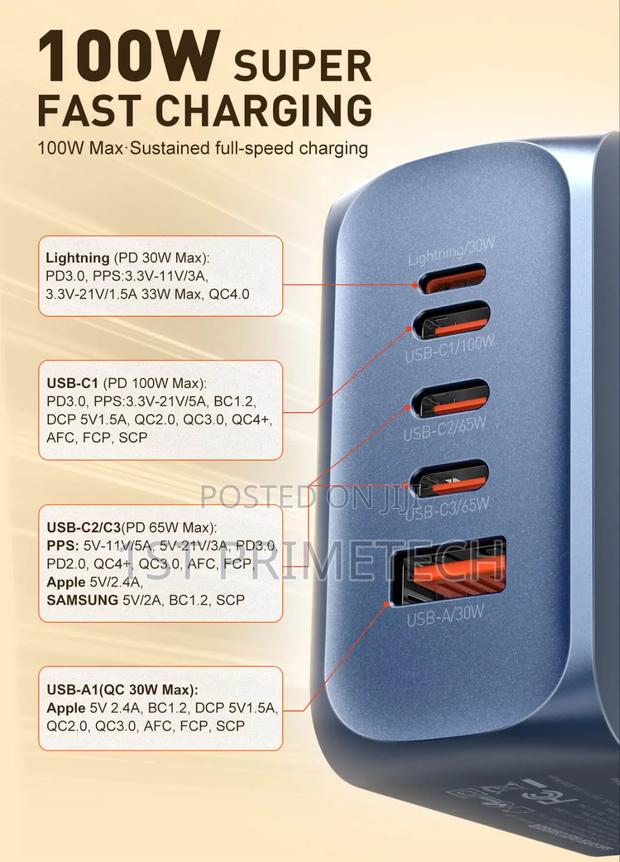 Ldnio 100w Super Fast Charger photo 5