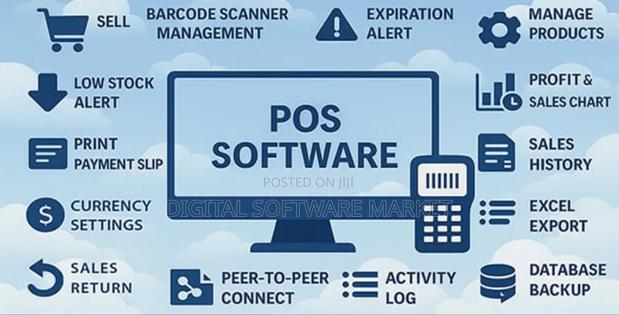 Point of Sale Software Lifetime License · Photo 2
