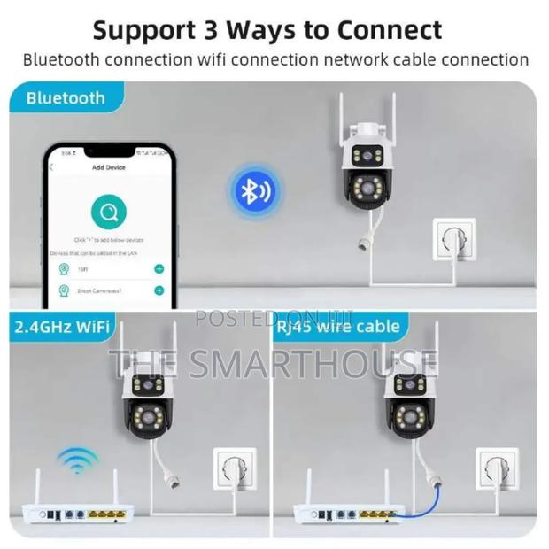 6mp Dual-Lens* 9ch Wireless NVR Kit (Viewing 4 Directions ) · Photo 2