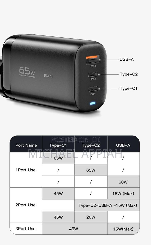 Essager Gan 65w Pd Charger photo 3