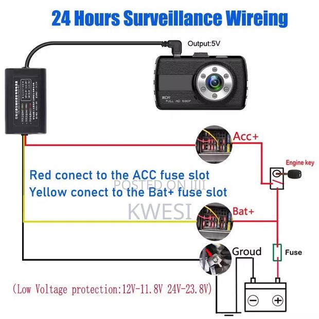 Hardwire Kits for Dashcams and Devices photo 2