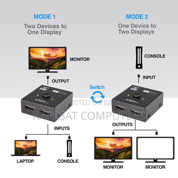 Hdmi Switch 2-in-1 Bi-Directional Switch and Splitter