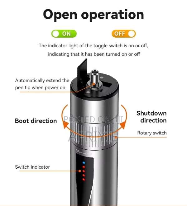 Rechargeable Fiber Optic Visual Fault Locator photo 2