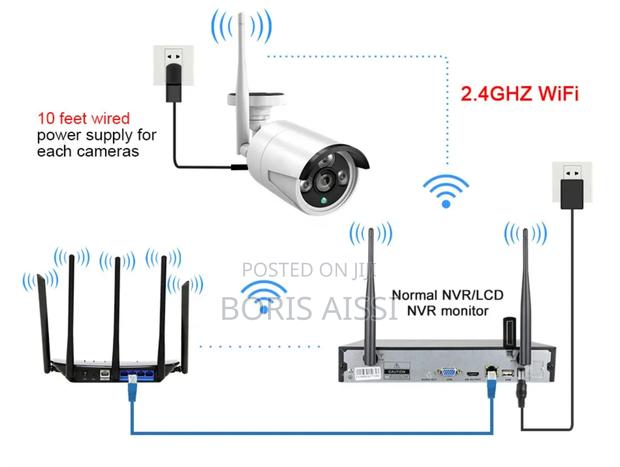 Outdoor 8ch Wireless Ip CCTV Camera photo 2