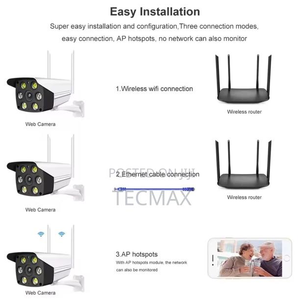 V380 Smart Security Camera photo 4