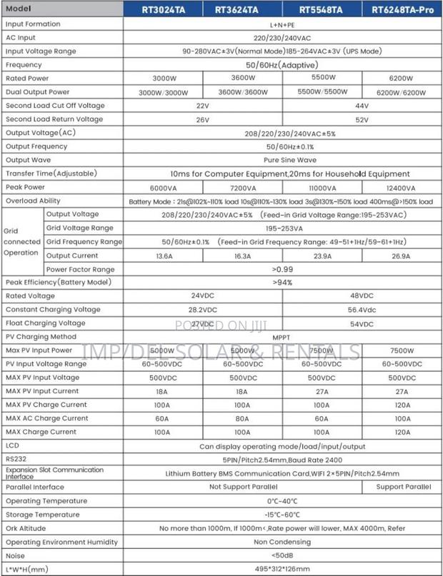 6.2kw 48v Solar Inverter Robust and Efficient Hybrid photo 4