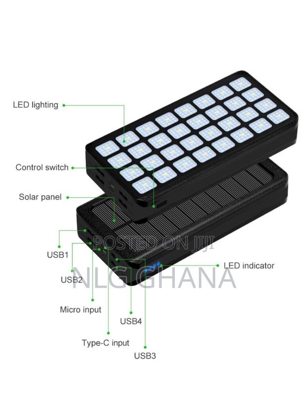 10000mah 32leds Solar Portable Power Bank. Tvx7182 · Photo 4