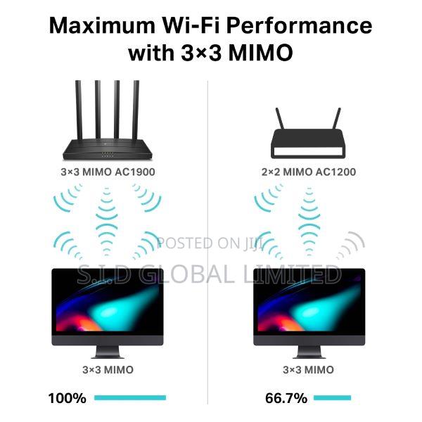 Tp-link Ac1900 Allows You To Connect More Devices · Photo 2