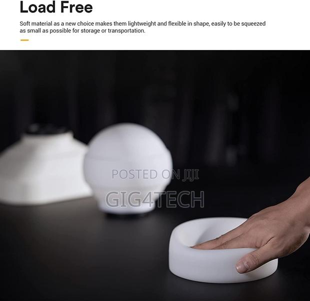 Godox Diffusion Dome Kit Ml-Cd15 for V1 Ad200 Ad400pro Ml60 photo 5