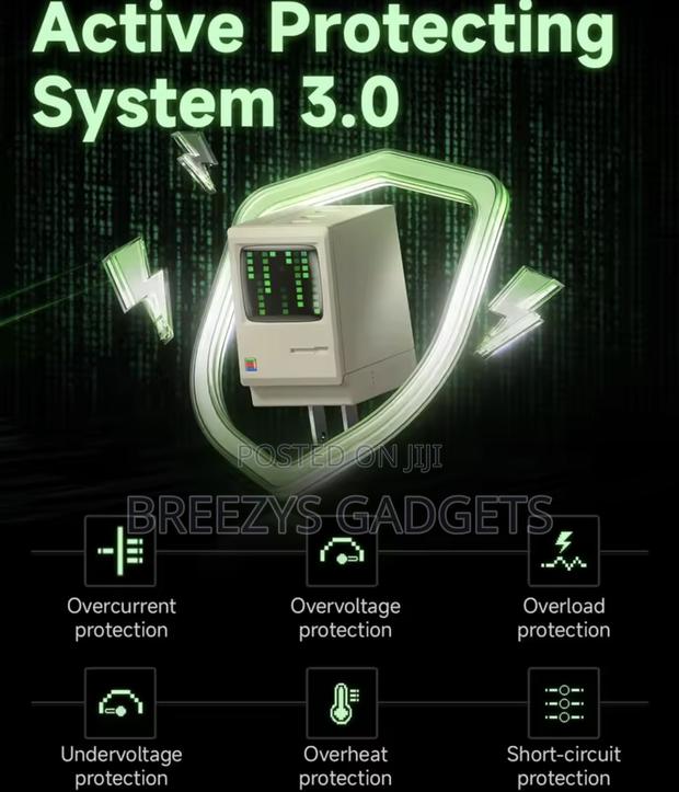 Sharge Retro 67 Gan 67w Fast Charger photo 6