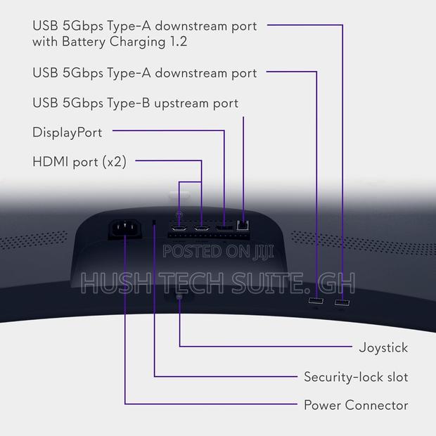 34” Alienware Curved WQHD 180hz Gaming Monitor photo 9