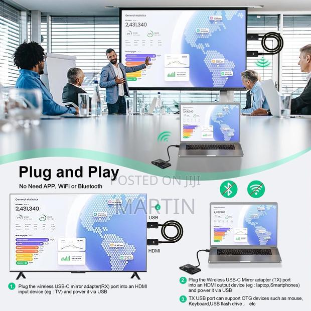 Wireless Usb-c To Hdmi Transmitter And Receiver photo 4
