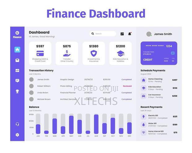 Microfinance Management Solutions With Customer App