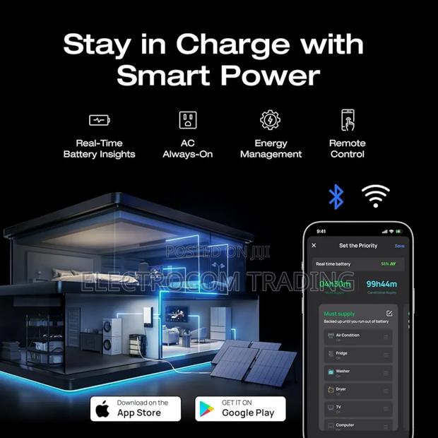Ecoflow Delta Pro Ultra, 7200w, 6000whr Power Station photo 4