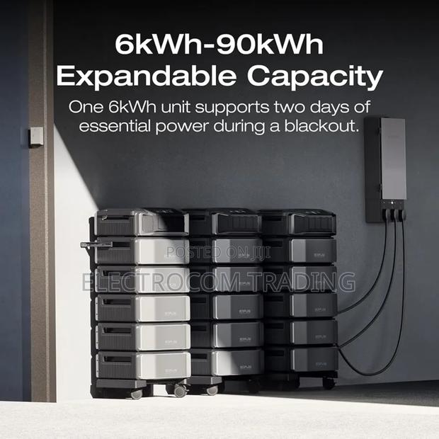 Ecoflow Delta Pro Ultra, 7200w, 6000whr Power Station photo 7