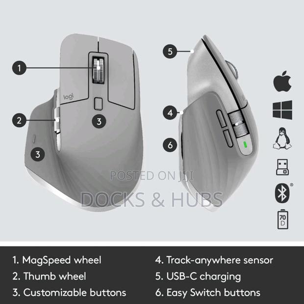 Logitech Mx Master 3 Advanced Wireless Mouse - High-precision Sensor photo 6