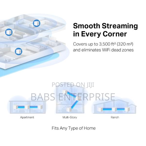 Mercusys Halo H32gac1200 Whole Home Mesh Wi-fi System 3 Pack photo 4