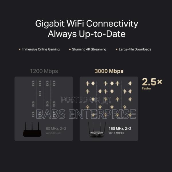 Mercusys Mr80x Ax3000 Dual-band Wi-fi 6 Router photo 4