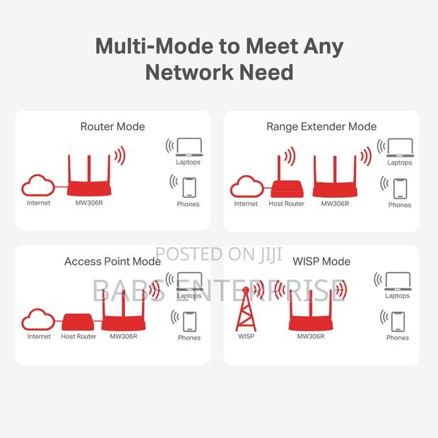 Mercusys Mw306r 300 Mbps Multi-mode Wireless N Router photo 3
