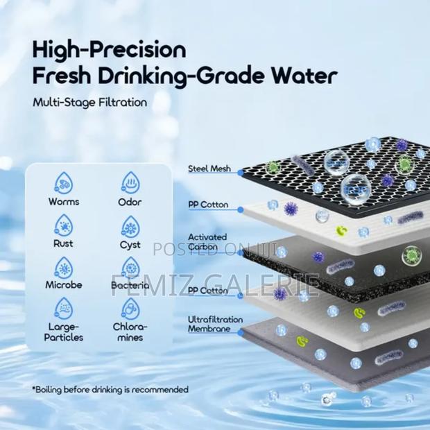 Oraimo Uf Filter 0.01μm Precision Cleansip Faucet Filter Replacement photo 2